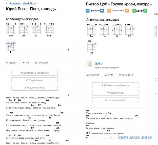 «Они молодцы: взяли, что попроще»: Лоза оценил кавер «Группы крови» от Metallica