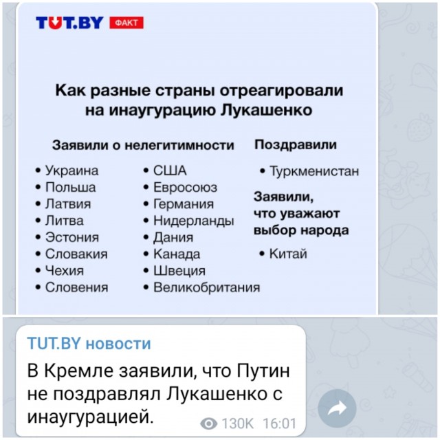 США не признали Лукашенко избранным президентом Белоруссии
