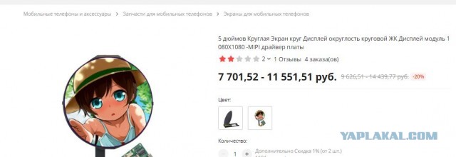 Как я делал "цифровую" приборку для Гранты