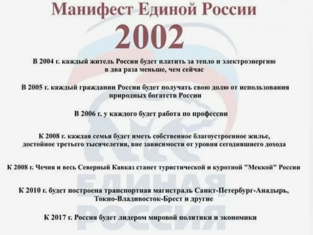 Предсказания 2006