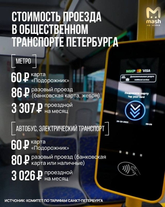 Цены на проезд в общественном транспорте Питера подросли с сегодняшнего дня.