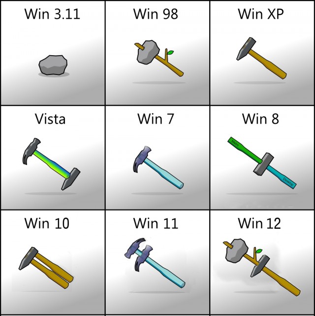 WINDOWS 12