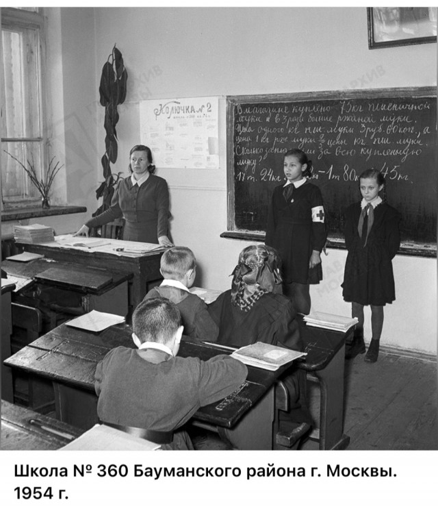 Повседневная жизнь Москвы 1950-х годов
