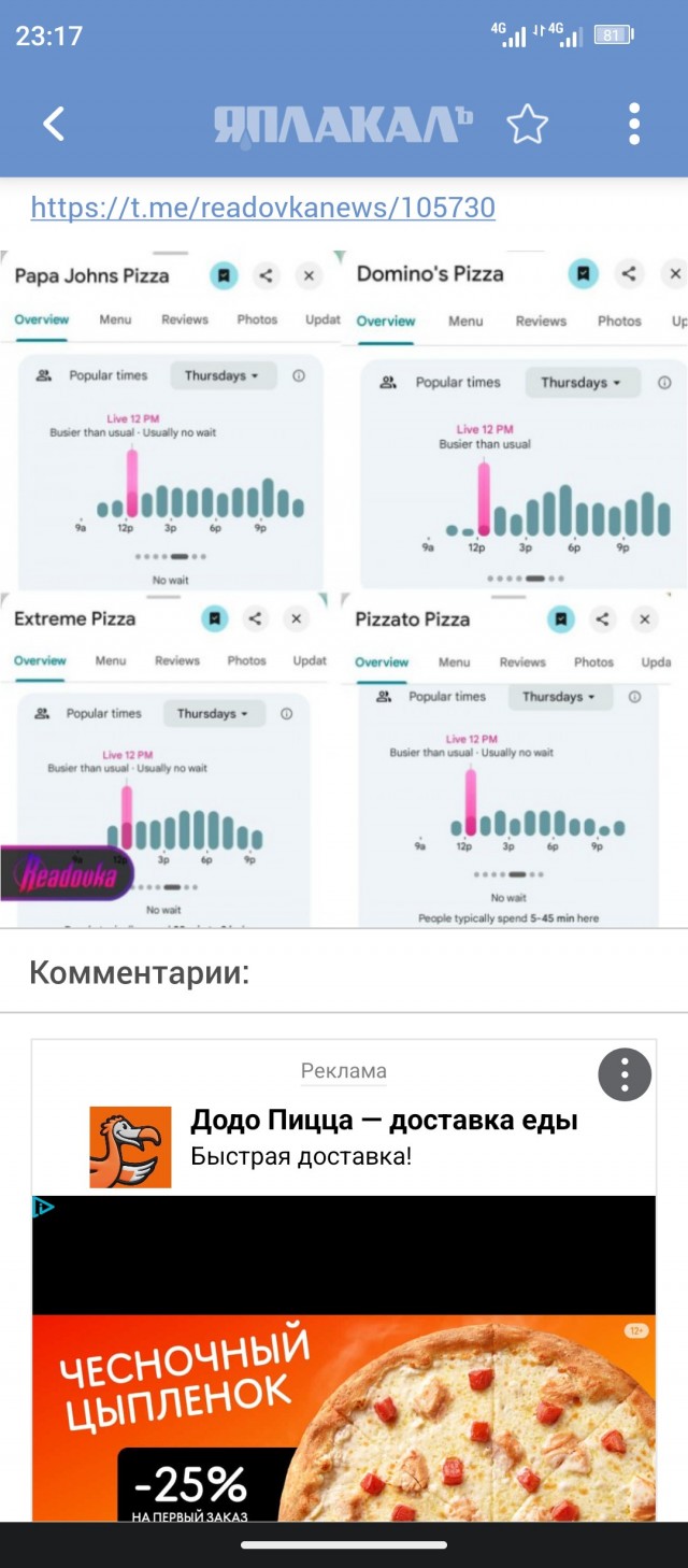 «Индекс пиццы» взлетел у Пентагона — так было перед вторжением США в Венесуэлу