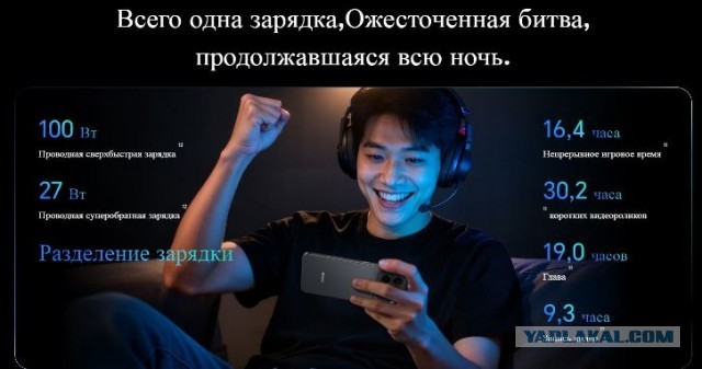 Ну наконец-то подвезли нормальные батарейки в телефонах