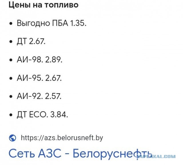 Цены на топливо
