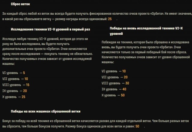 Wargaming 63