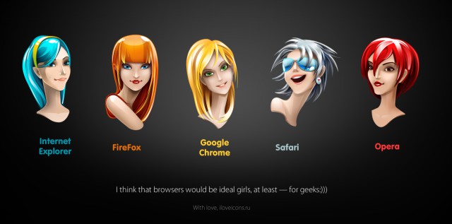 Если бы браузеры были девушками