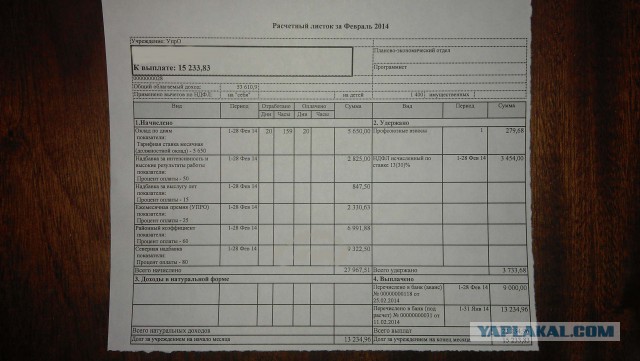 Хвастаюсь зарплатой