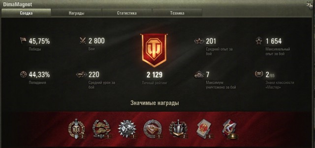 Wargaming 10