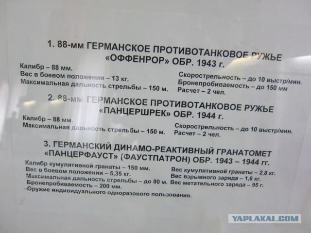 Музей артиллерии в Санкт-Петербурге
