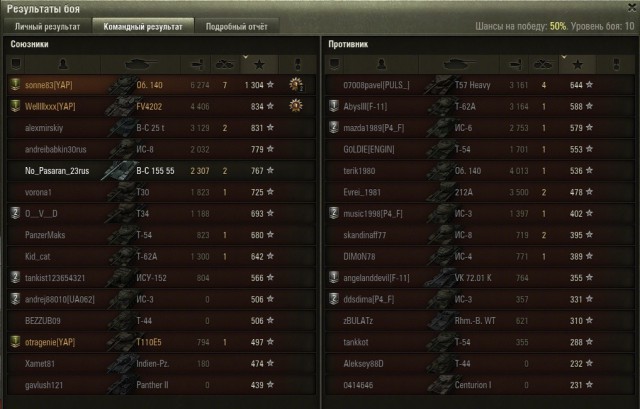 Wargaming 14