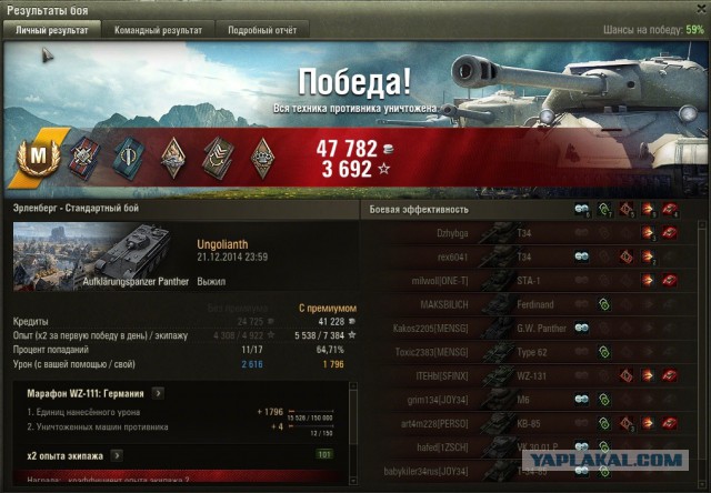 Wargaming 17