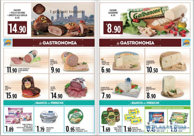 Цена на продукты в Италии 13.06.2015