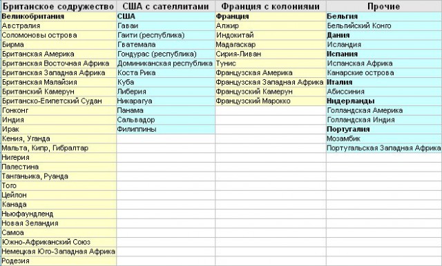Как Резун превратился в Суворова?
