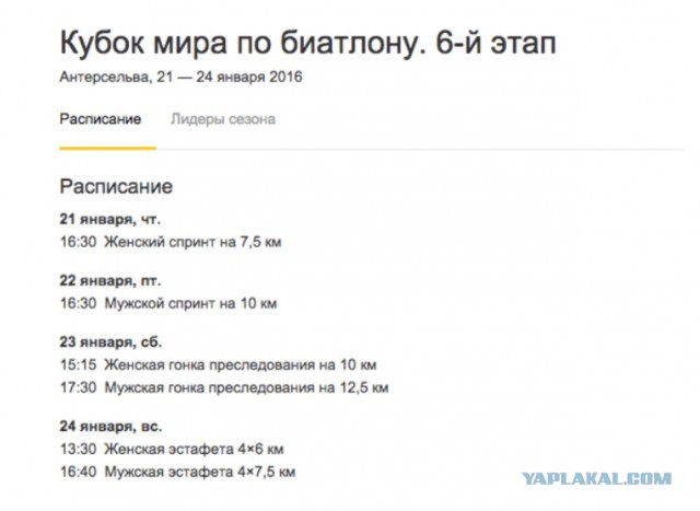 Биатлон сезон 2015/2016 . Часть 3