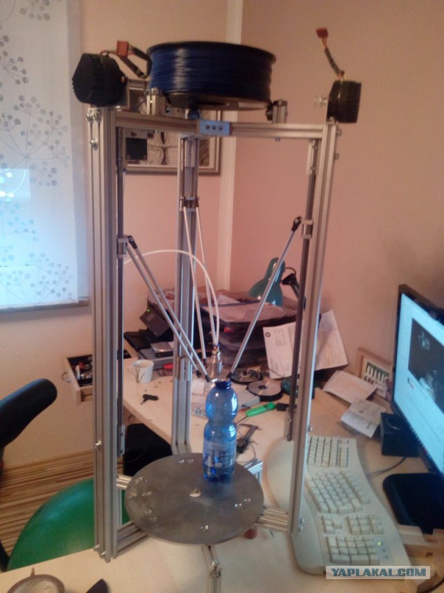 3Д рукожопства пост