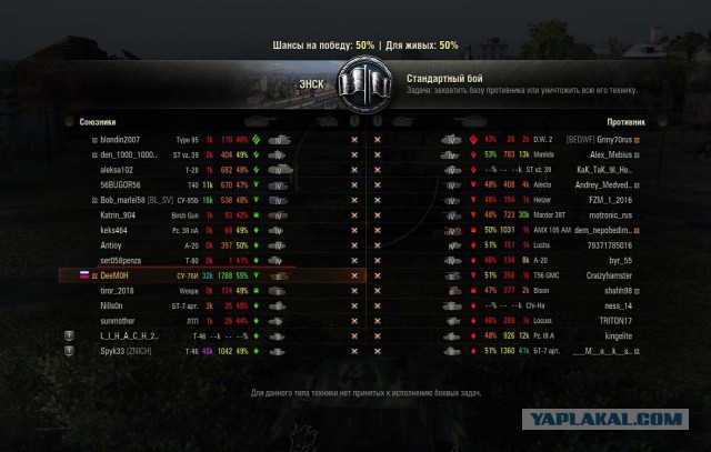 Wargaming 33