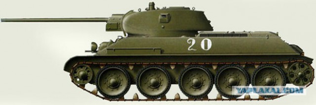Wargaming 41