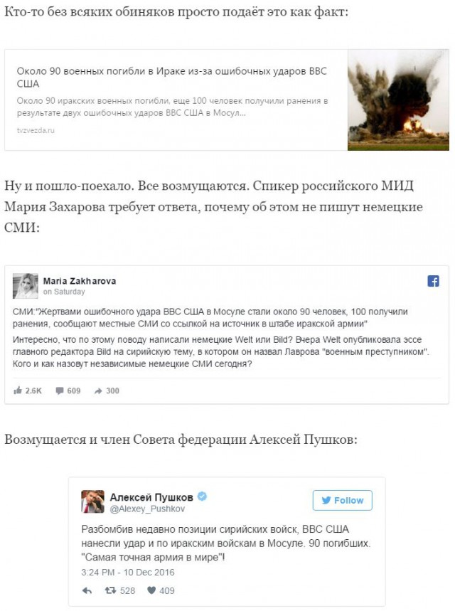 Разоблачение лжи вокруг Алеппо