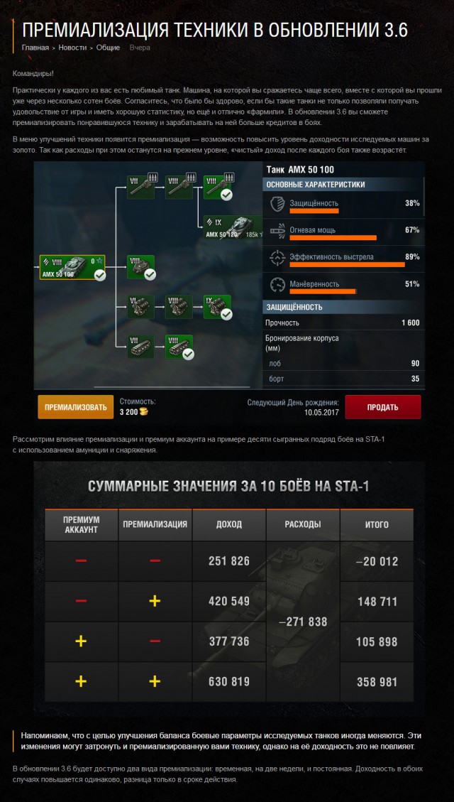 Wargaming 44