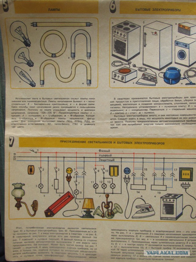 Пролежало на полочке 30 лет