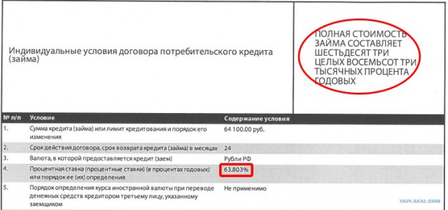 Невиданная щедрость от Тинькоф