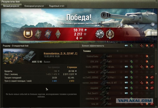 Wargaming 51