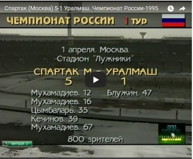 РПЛ 2018-2019(часть II)