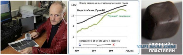 Китайский космический аппарат впервые в истории человечества успешно сел на обратную сторону Луны