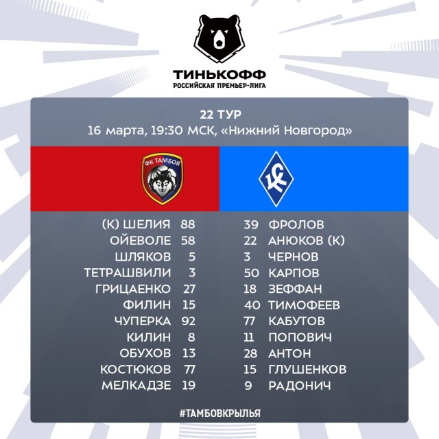 Чемпионат России по футболу 2019-2020 часть VII