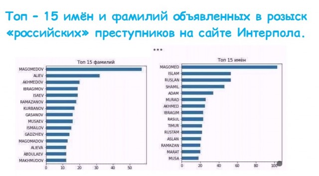 Картинки на четверг 28.10.2021