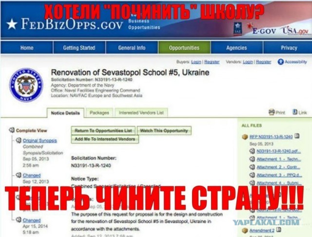 Киевская операция