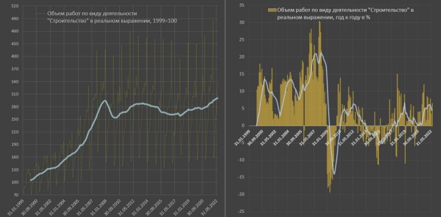 Пандемия съехавших крыш - разновидности болезни. Россия и мир. Часть 41.