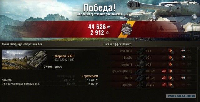 Wargaming 2