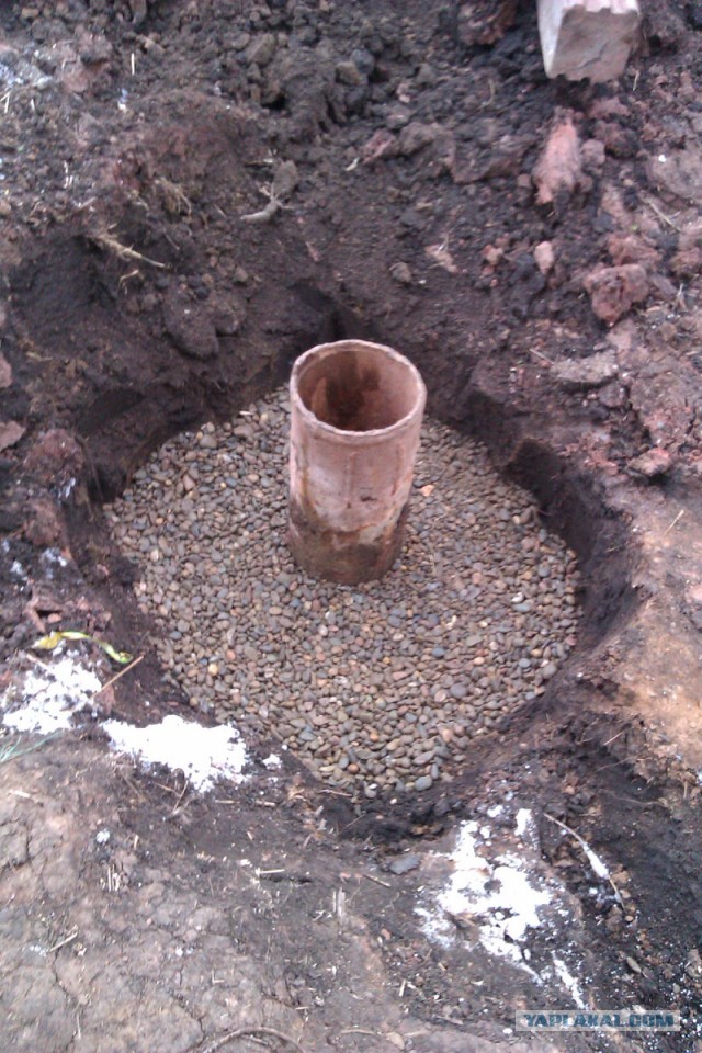 Обустройство скважины на воду