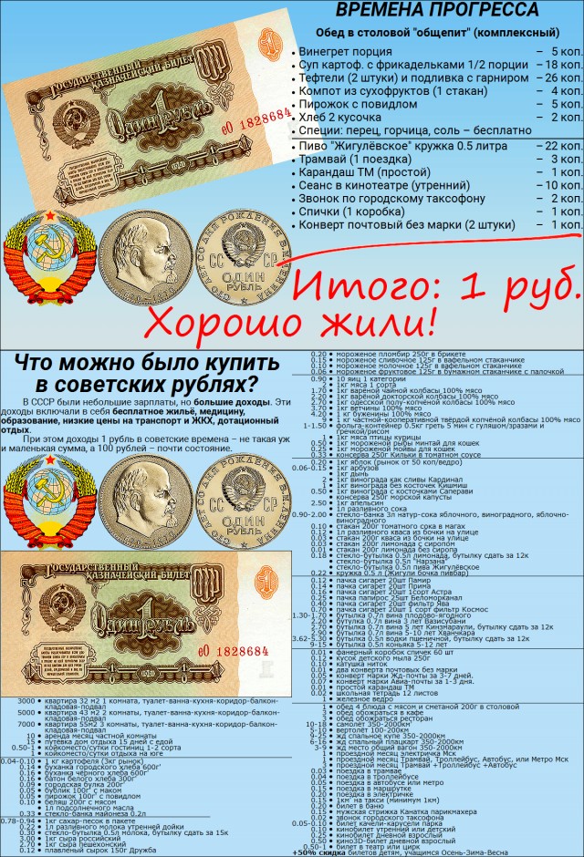 СССР