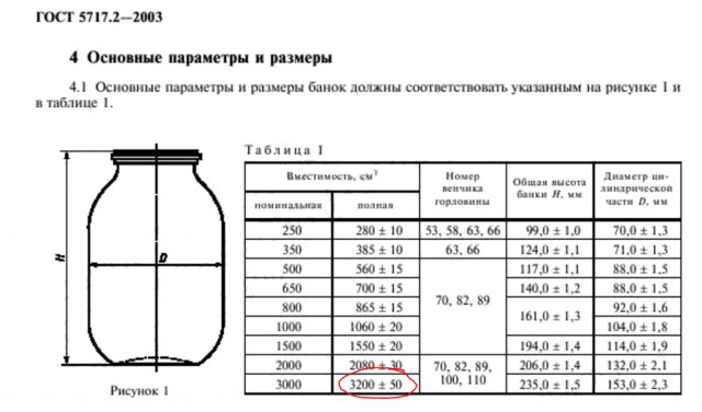 Как я квас покупал ;)
