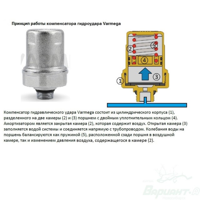 Перенос перекрывных кранов с приборами учёта (водомерами).