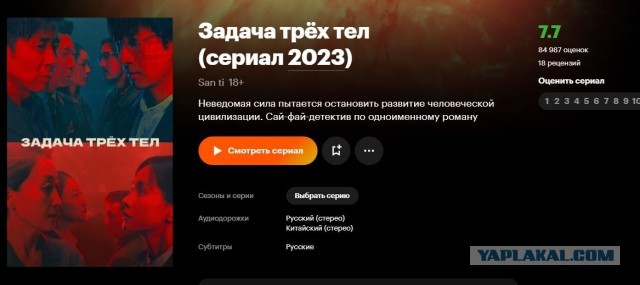 Фантастические сериалы с хорошим рейтингом