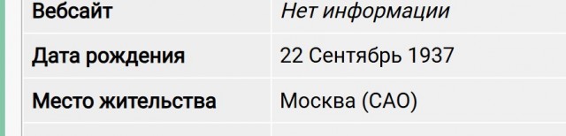 «Сидячие жлобы»