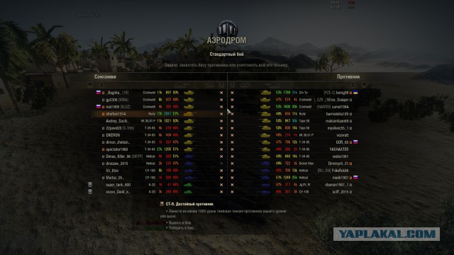 Wargaming 23