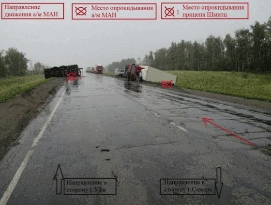 Как мы ушли от фуры на М5
