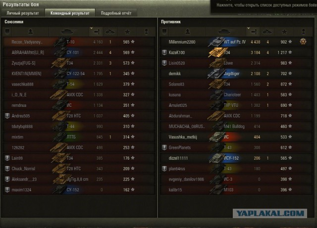 Wargaming 30!