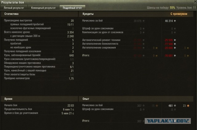 Wargaming 32