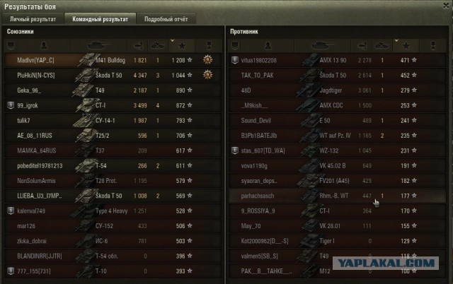 Wargaming 38