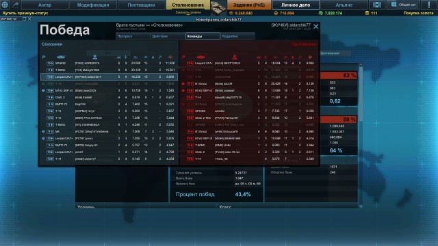 Armored Warfare