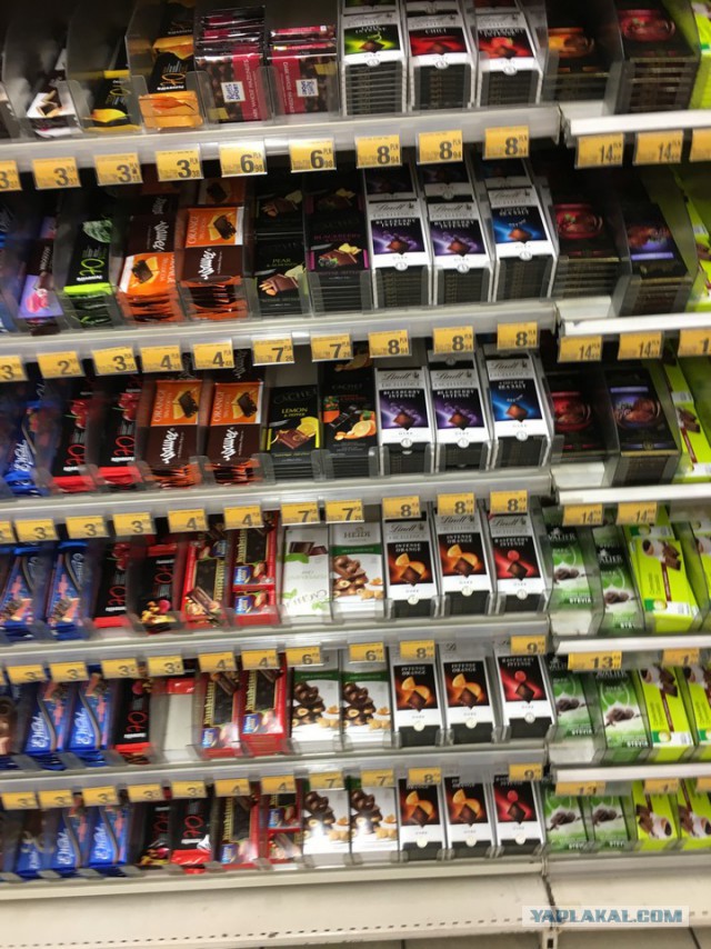 Цены в Польше на продукты