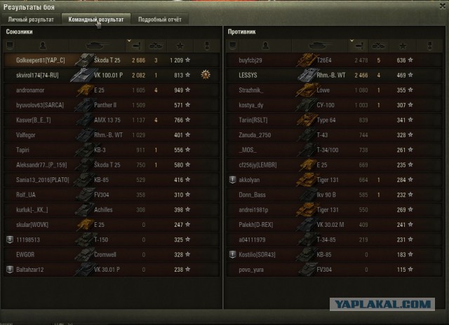 Wargaming 49