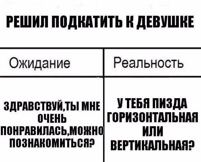 Приколы в стиле "регресс"